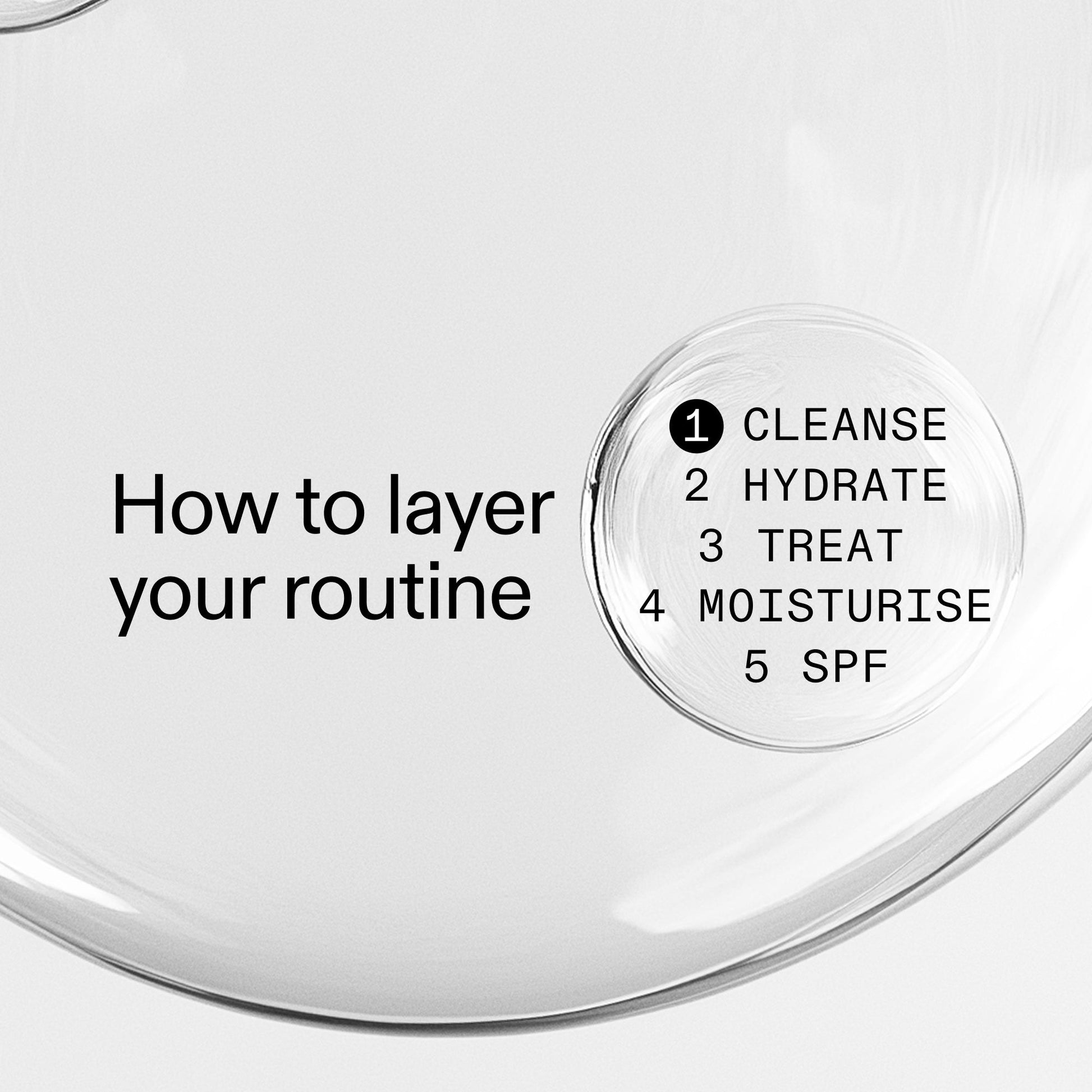 glycerin-gentle-purifying-cleanser-g3 GlycerinHowToLayer2000x2000.jpg